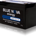 BlueNova MPS Mobile Power Series